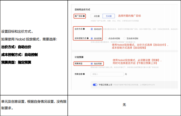 小红书广告平台——聚光平台信息流产品介绍 小红书广告平台——聚光平台信息流产品介绍