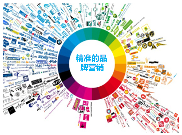 矿山机械的360搜索推广分析 矿山机械的360搜索推广分析