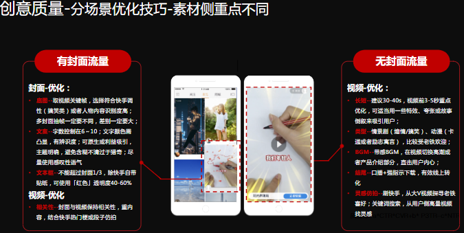 快手短视频网服行业信息流广告投放 快手短视频网服行业信息流广告投放
