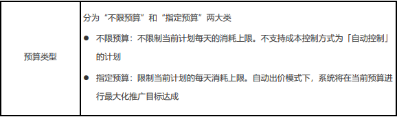 小红书推广平台|搜索产品介绍 小红书推广平台|搜索产品介绍