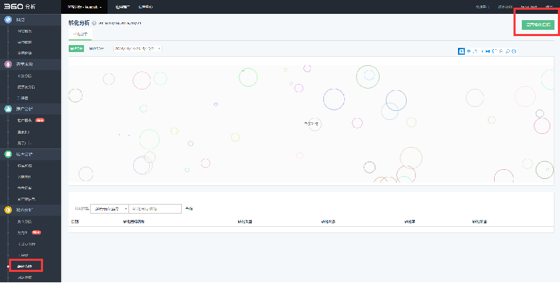 360广告平台分析2.7版本产品手册 360广告平台分析2.7版本产品手册