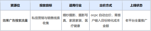 小红书推广平台|搜索产品介绍 小红书推广平台|搜索产品介绍