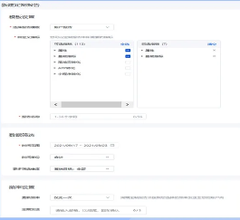 百度信息流推广：十一假期投放管理秘籍