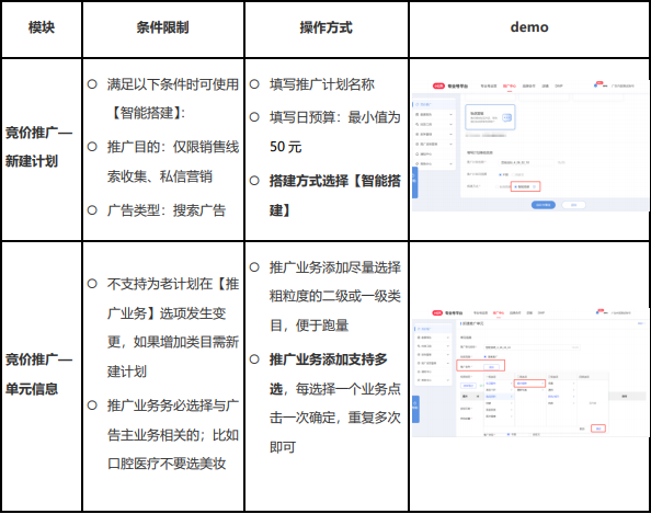 小红书推广平台|搜索产品介绍 小红书推广平台|搜索产品介绍