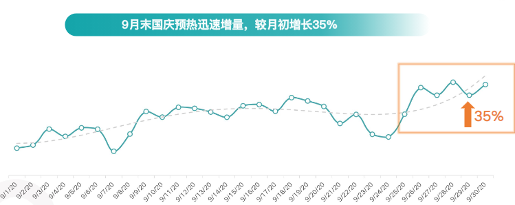 快手短视频广告快手商业化_2