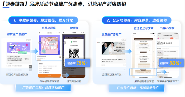 微信广告推广 | 引流到店提效，开启零售生意增长新纪元