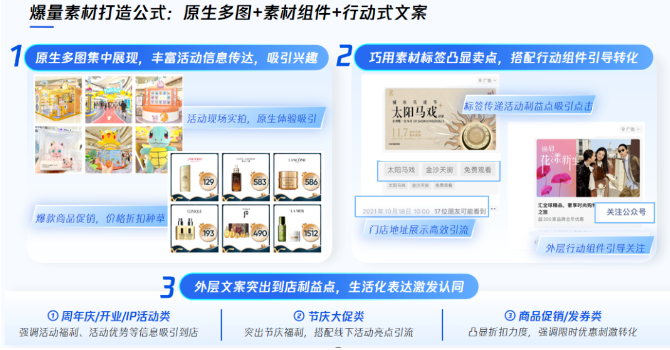 微信广告推广 | 引流到店提效，开启零售生意增长新纪元