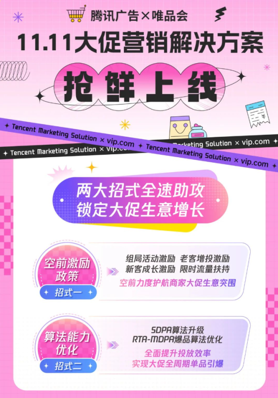 制胜11.11大促，腾讯广告x唯品会营销解决方案抢鲜上线
