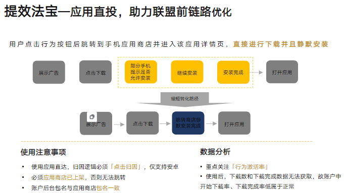 快手短视频广告联盟产品指导 快手短视频广告联盟产品指导