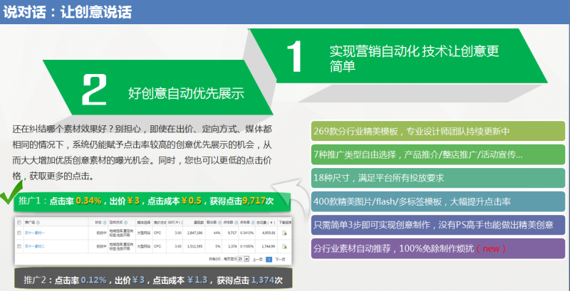 Google搜索广告投放:吸引受众群体-搜索广告的数据细分受众群简介《05》 Google搜索广告投放:吸引受众群体-搜索广告的数据细分受众群简介《05》