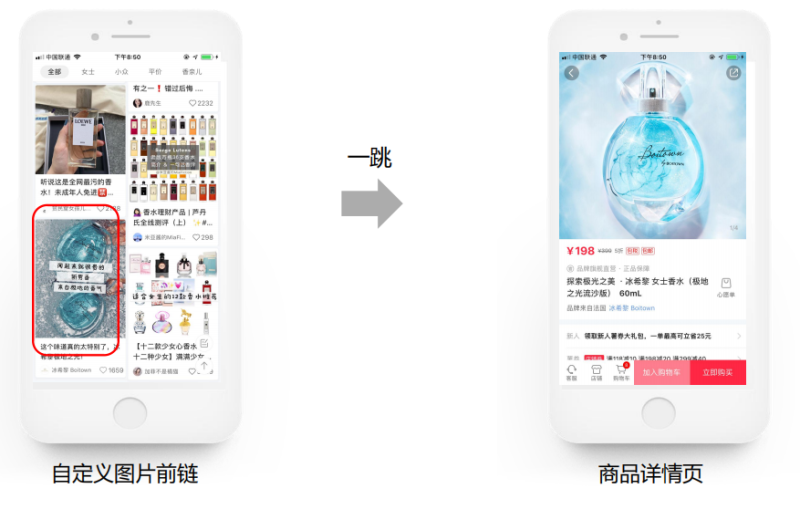 小红书竞价广告是什么?有哪些分类? | 小红书广告营销平台 小红书竞价广告是什么?有哪些分类? | 小红书广告营销平台