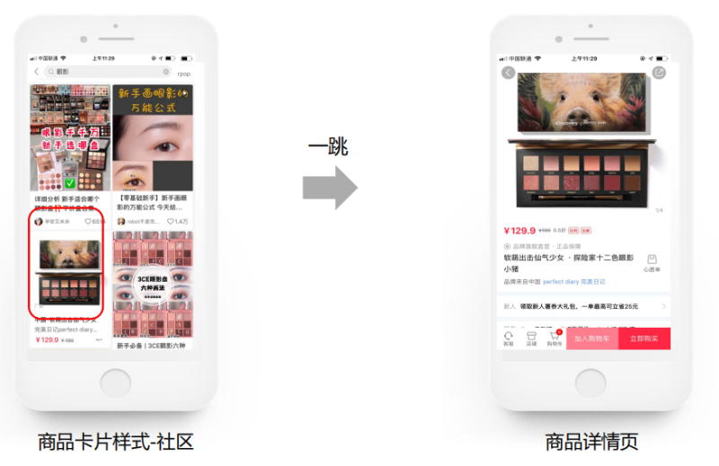 小红书竞价广告是什么?有哪些分类? | 小红书广告营销平台 小红书竞价广告是什么?有哪些分类? | 小红书广告营销平台