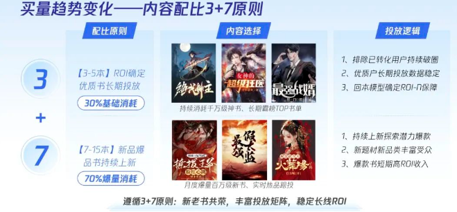 内容赛道多元发展，腾讯广告全链路提效助力增长