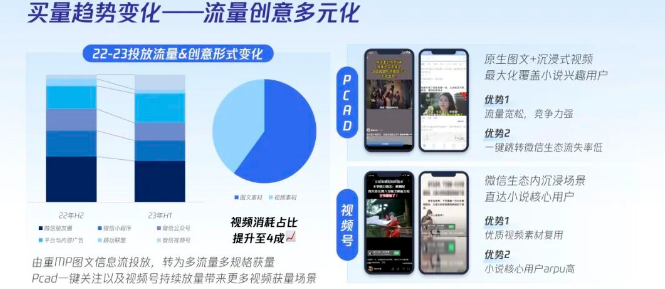内容赛道多元发展，腾讯广告全链路提效助力增长