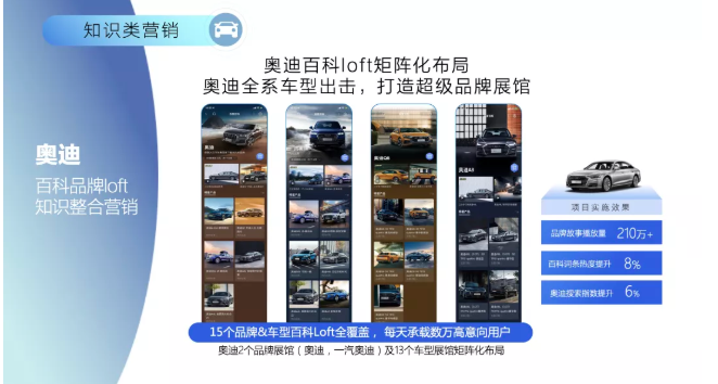 百度汽车广告营销如何拓展内容价值边界？