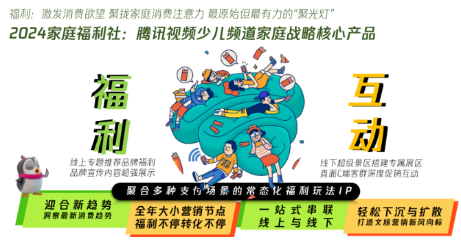 文旅行业生态“奇遇季”,海外目的地腾讯广告营销有新招 文旅行业生态“奇遇季”,海外目的地腾讯广告营销有新招