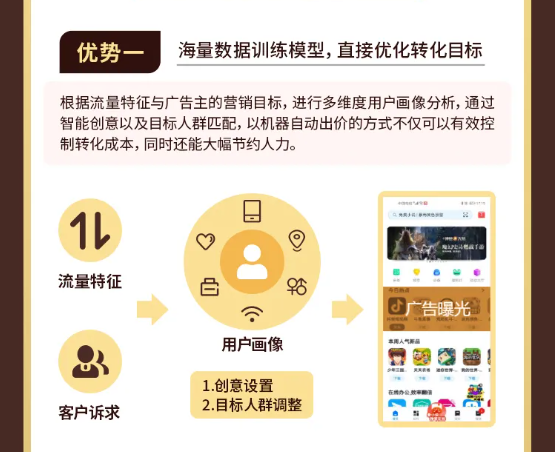 360广告推广的计费方式有哪些? 360广告推广的计费方式有哪些?