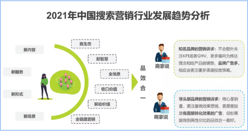 大搜索时代，百度搜索新价值
