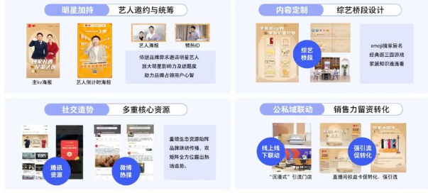 2023家居消费新趋势:用腾讯视频广告“好内容”拿捏三大代表人群 2023家居消费新趋势:用腾讯视频广告“好内容”拿捏三大代表人群