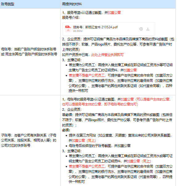 快手短视频广告：快手行业直播推广主播绑定流程