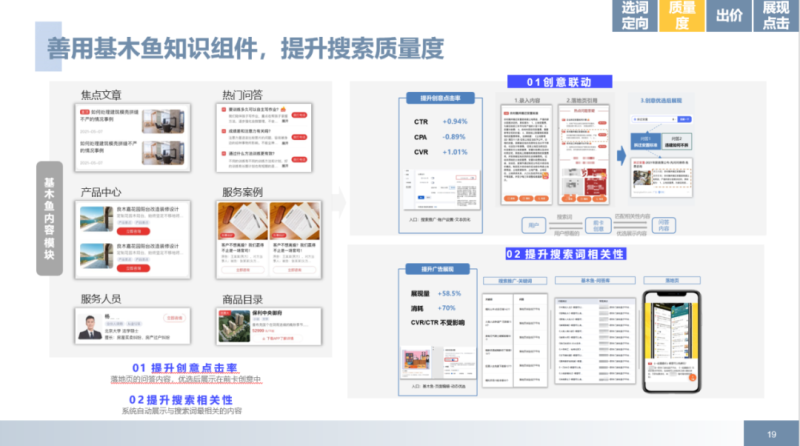 后疫情时代,百度推广助力本地装修,囤量不是问题! 后疫情时代,百度推广助力本地装修,囤量不是问题!
