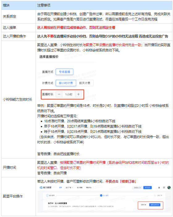 快手短视频广告：快手行业直播推广主播绑定流程
