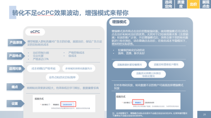 后疫情时代,百度推广助力本地装修,囤量不是问题! 后疫情时代,百度推广助力本地装修,囤量不是问题!