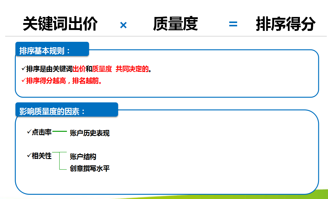 高德地图现在跑运输效果怎么样？高德地图怎么做推广呢？