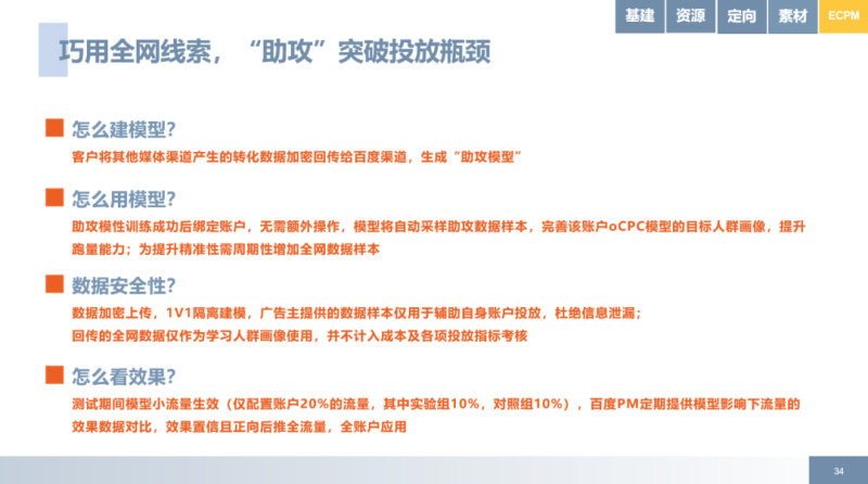 后疫情时代,百度推广助力本地装修,囤量不是问题! 后疫情时代,百度推广助力本地装修,囤量不是问题!