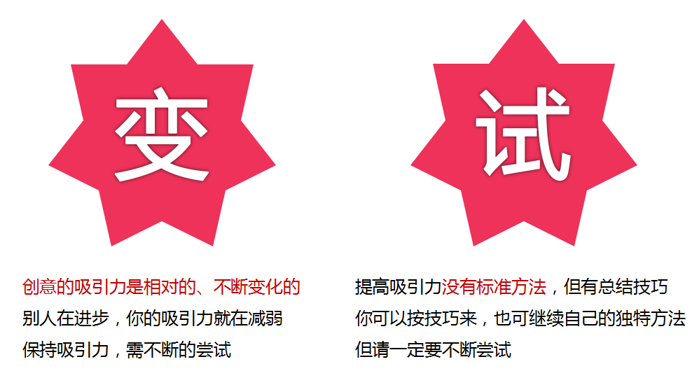 360推广系列培训之创意撰写技巧 360推广系列培训之创意撰写技巧