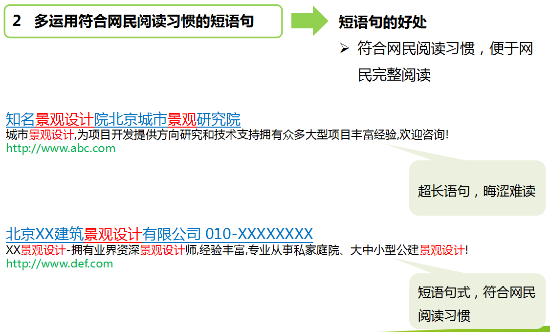 360推广系列培训之创意撰写技巧 360推广系列培训之创意撰写技巧