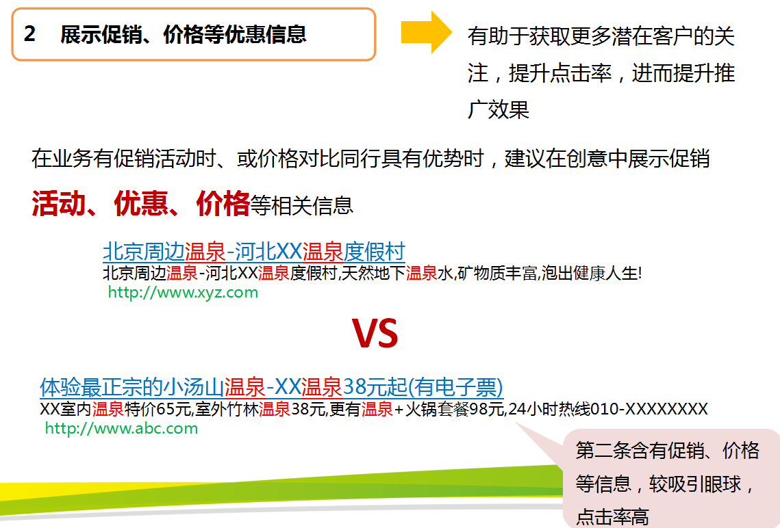 360推广系列培训之创意撰写技巧 360推广系列培训之创意撰写技巧