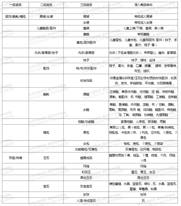 快手短视频广告小店通资质审核、素材审核规范 快手短视频广告小店通资质审核、素材审核规范