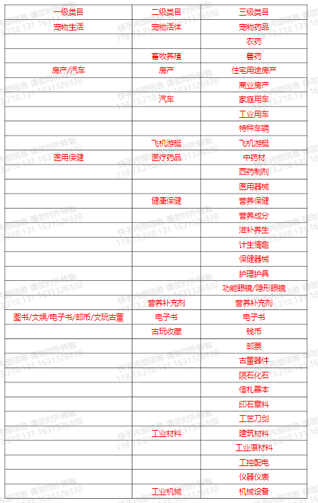 快手短视频广告小店通资质审核、素材审核规范 快手短视频广告小店通资质审核、素材审核规范