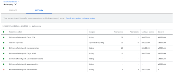 Google广告平台:建议和优化得分- 自动采纳建议 Google广告平台:建议和优化得分- 自动采纳建议