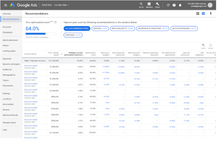 Google广告平台:建议和优化得分- 自动采纳建议 Google广告平台:建议和优化得分- 自动采纳建议