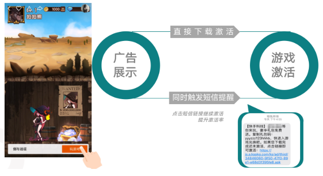 快手广告平台:游戏礼包码介绍文档 快手广告平台:游戏礼包码介绍文档