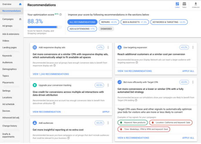 Google广告平台:建议和优化得分- 展示广告系列现被纳入优化得分适用范围 Google广告平台:建议和优化得分- 展示广告系列现被纳入优化得分适用范围