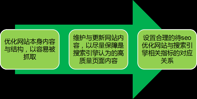 360推广系列培训之360视频介绍 360推广系列培训之360视频介绍