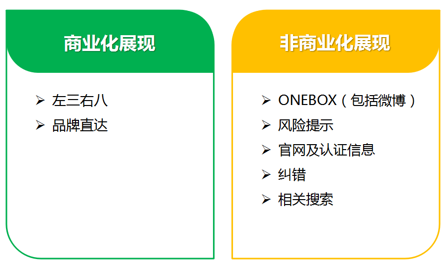 360推广系列培训之360视频介绍 360推广系列培训之360视频介绍