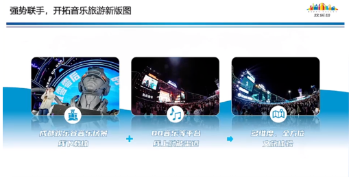 拓展IP价值,腾讯广告助力文旅行业寻找更多发展可能性 拓展IP价值,腾讯广告助力文旅行业寻找更多发展可能性