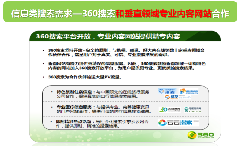 360推广系列培训之360视频介绍 360推广系列培训之360视频介绍