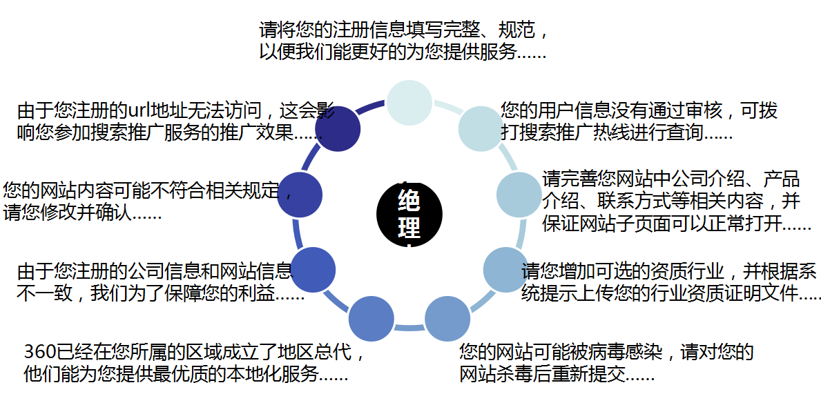 直播抖音带货需要准备哪些东西?怎么准备?(怎样在抖音里直播带货) 直播抖音带货需要准备哪些东西?怎么准备?(怎样在抖音里直播带货)