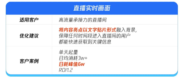 广告竞争力提升47%,教育行业视频号直播全流程攻略来袭! 广告竞争力提升47%,教育行业视频号直播全流程攻略来袭!