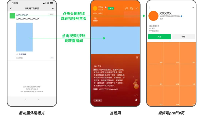 广告竞争力提升47%,教育行业视频号直播全流程攻略来袭! 广告竞争力提升47%,教育行业视频号直播全流程攻略来袭!