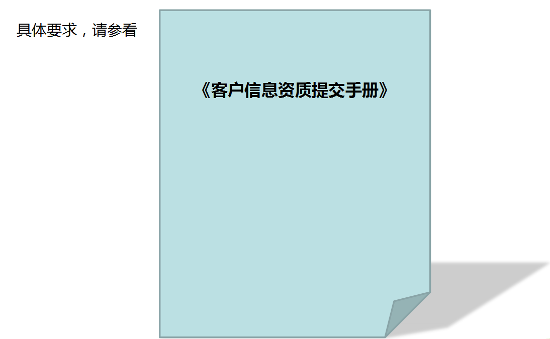 360推广系列培训之视频推广五部曲之上线实施 360推广系列培训之视频推广五部曲之上线实施