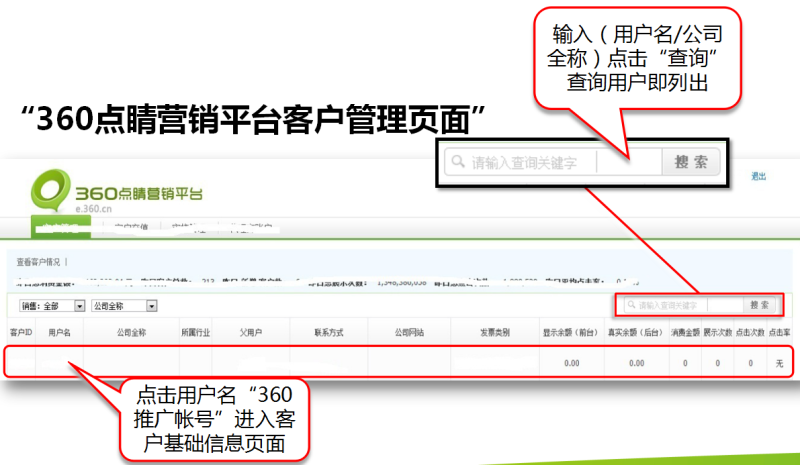 360推广系列培训之视频推广系统操作