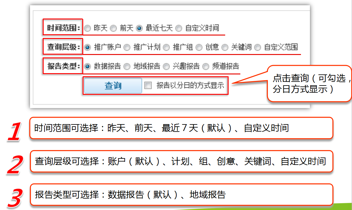 360推广系列培训之视频推广系统操作