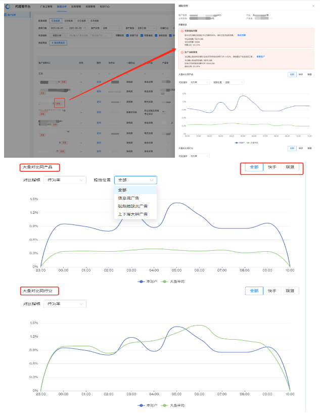 快手代理商平台:新版「数据分析」介绍 快手代理商平台:新版「数据分析」介绍