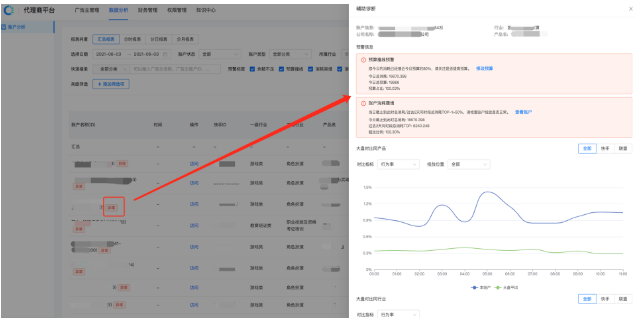 快手代理商平台:新版「数据分析」介绍 快手代理商平台:新版「数据分析」介绍